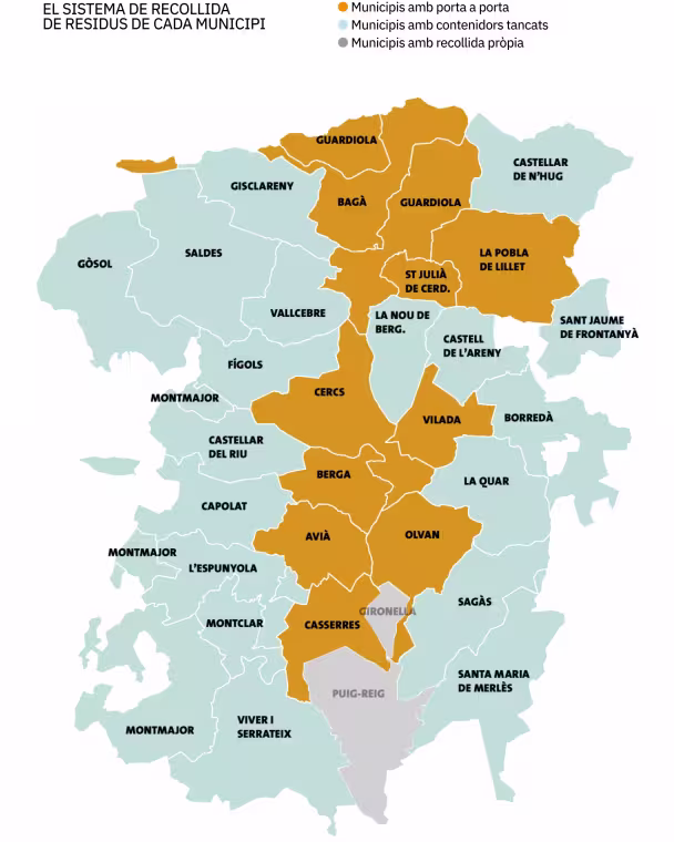 Sistema de recollida de cada municipi